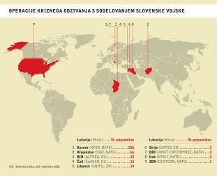 Ali je Slovenija odgovorna tudi za varnostne razmere v Čadu, Libanonu, Iraku in Afganistanu?