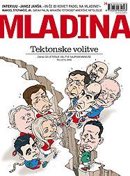 Mladina 38/2008