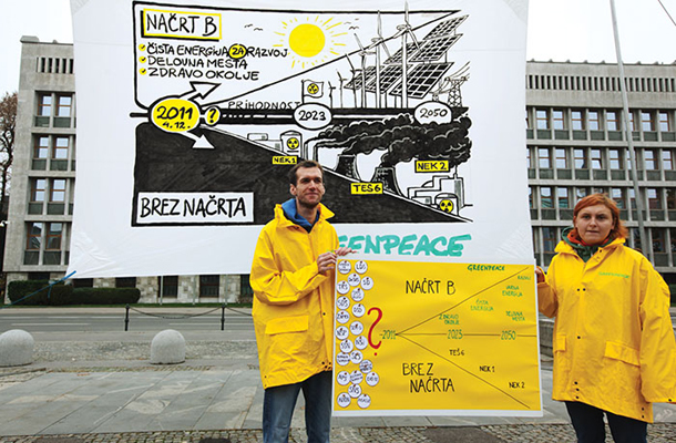 Greenpeace, poziv strankam k podpori razvojnemu preboju Slovenije s trajnostno energetiko; nasproti stavbe DZ, Ljubljana | Borut Krajnc